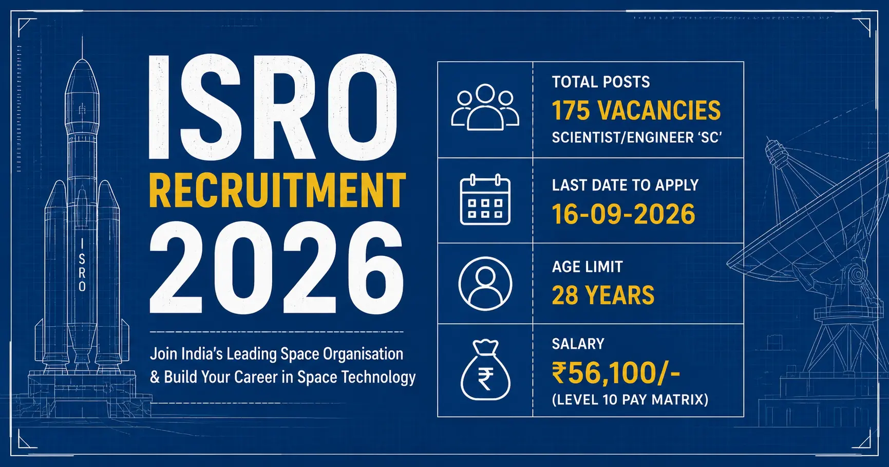 ISRO New Recruitment 2026