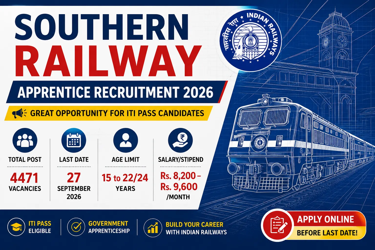 Southern Railway Apprentice Recruitment 2026