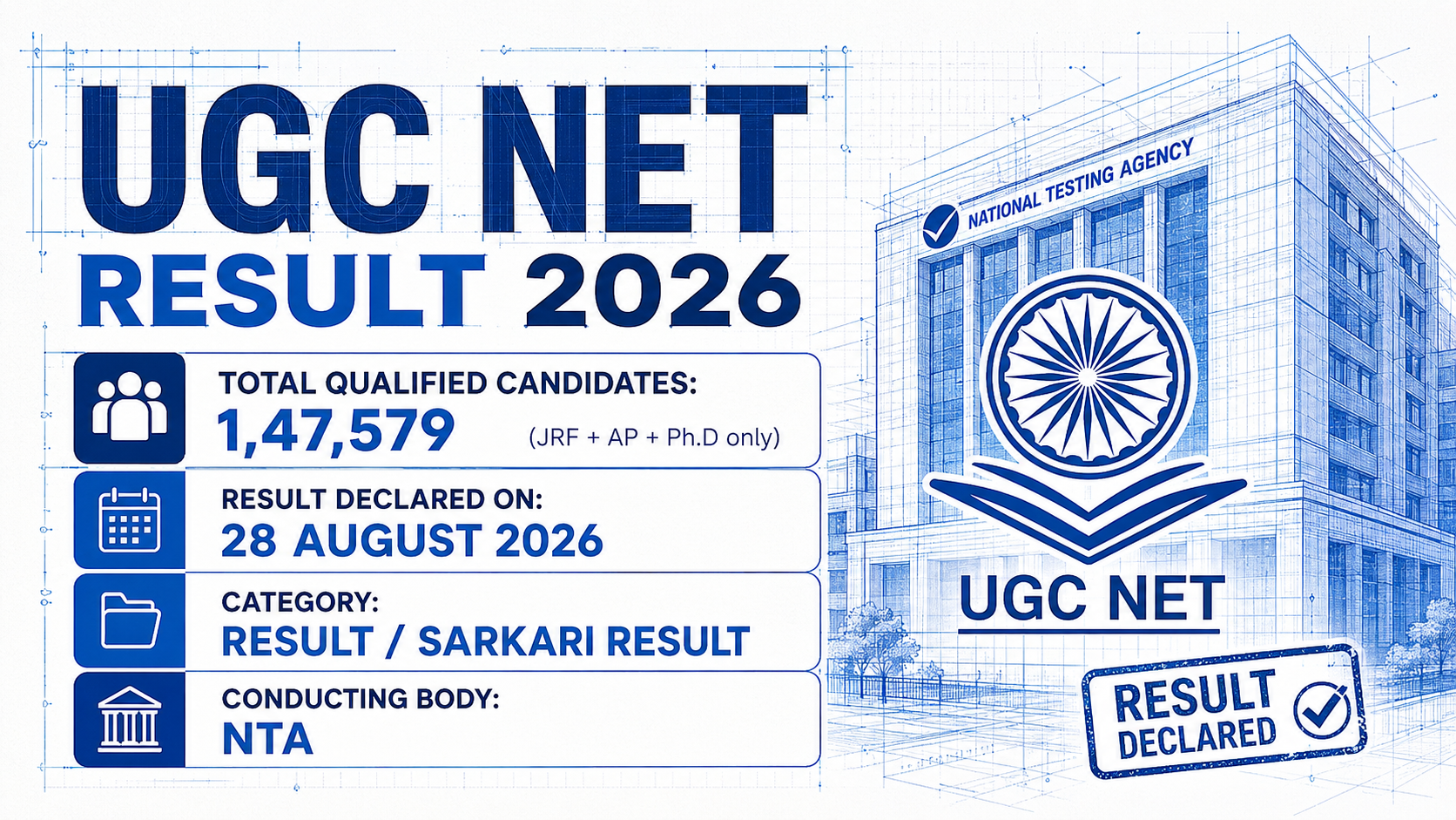 UGC NET Result 2026