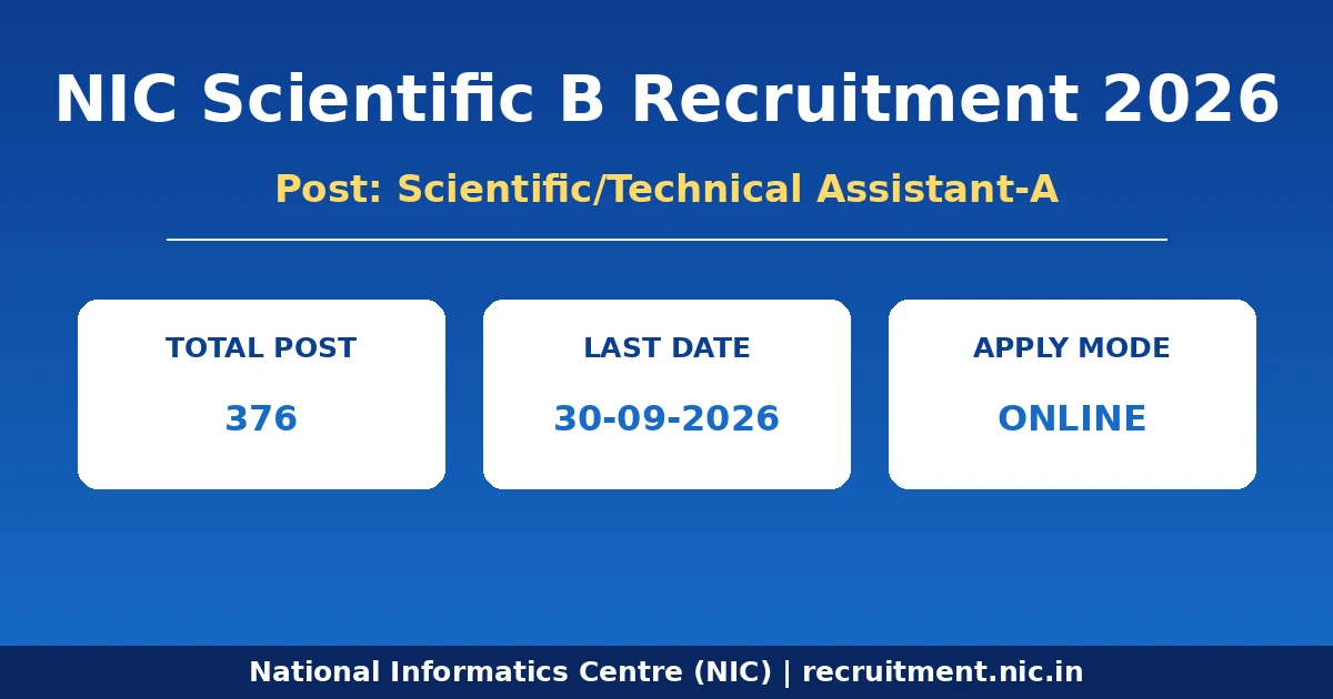 NIC Scientific B Recruitment 2026 : 376 Posts, Apply via GATE Score