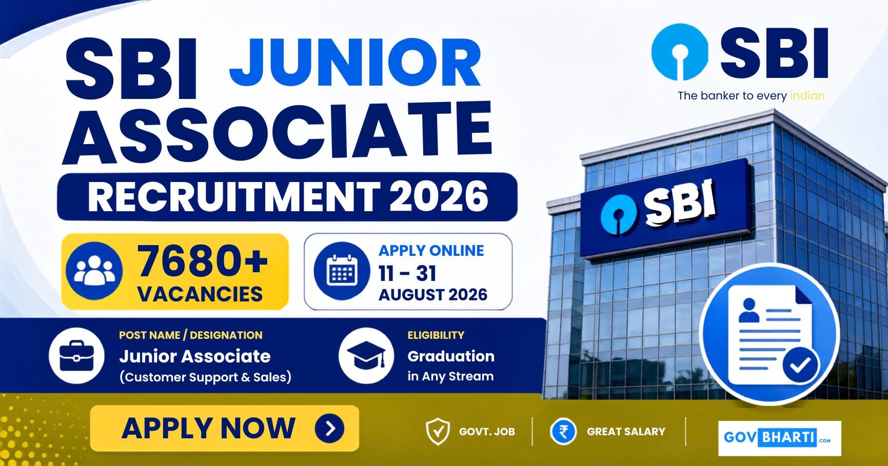 SBI Clerk Recruitment 2026: Online Form, Eligibility, Exam Date & Full Details