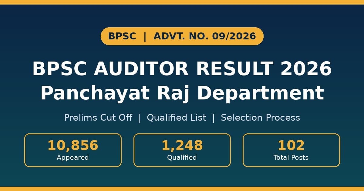 BPSC Auditor Result 2026 : Check Prelims Cut Off, Qualified List & Next Steps