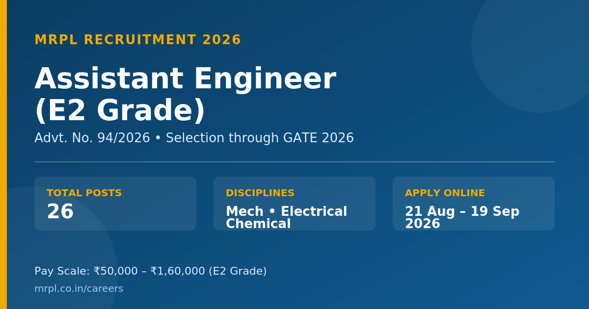 MRPL Assistant Engineer Recruitment 2026: Apply Online for E2 Grade Posts via GATE 2026