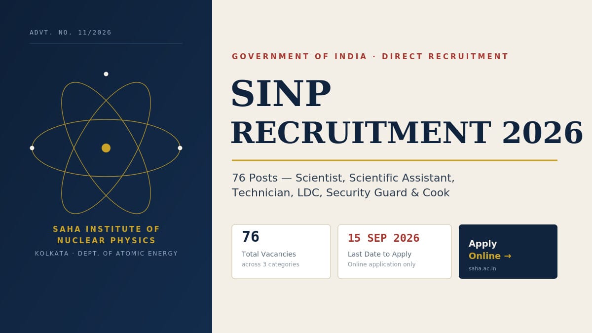 SINP Recruitment 2026: Apply Online for 76 Scientist, Technician, LDC & Other Posts
