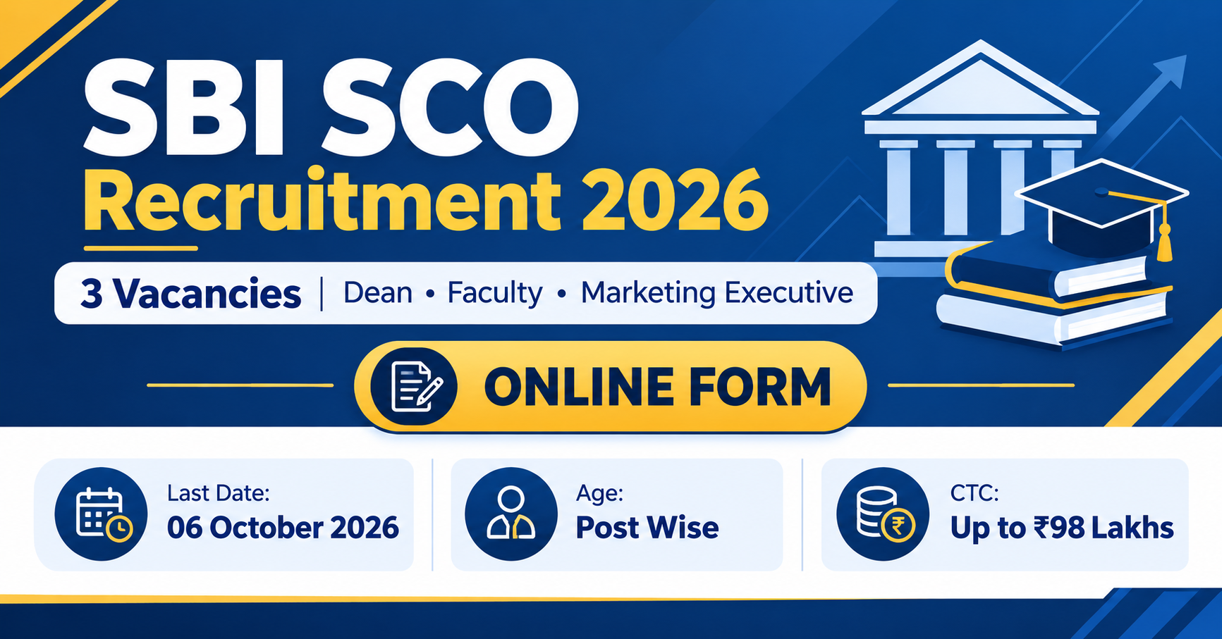 SBI SCO Recruitment 2026 – Dean, Faculty, Marketing Executive Vacancy