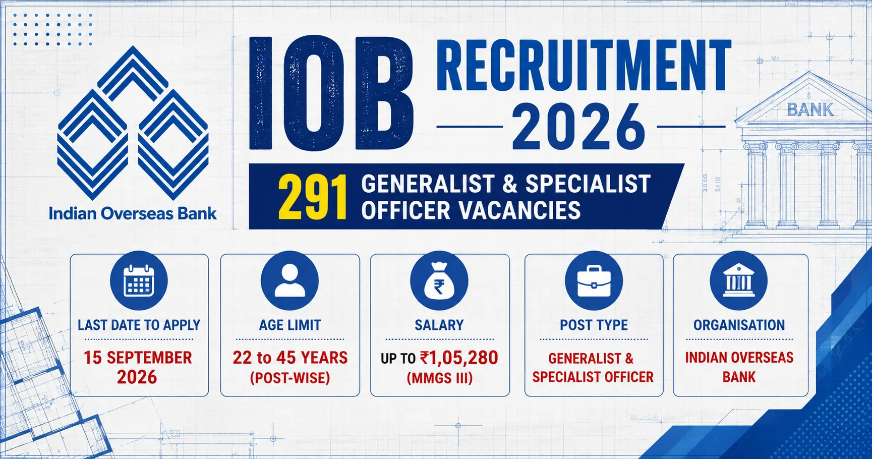 IOB Bank Recruitment 2026: Apply Online for 291 Generalist & Specialist Officer Posts