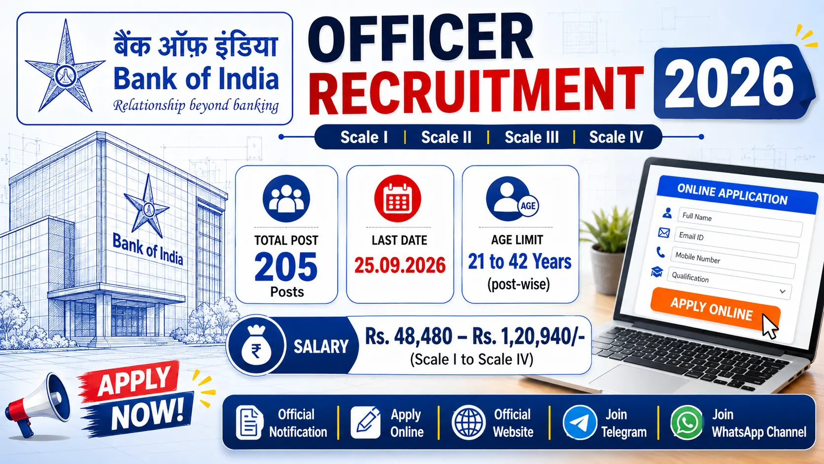 Bank of India Officer Recruitment 2026