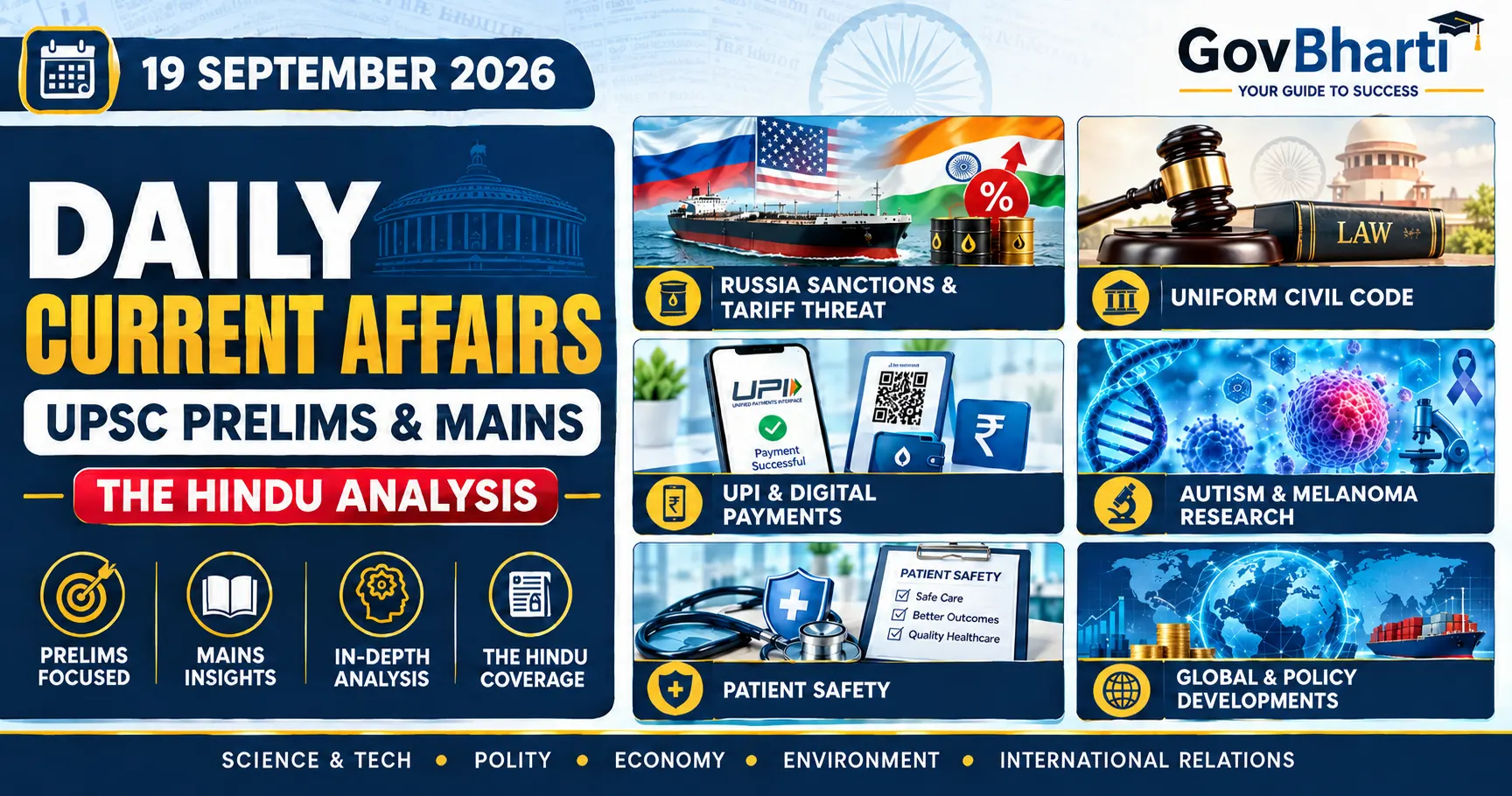 Daily UPSC Current Affairs | Today 19 September 2026 – The Hindu Analysis