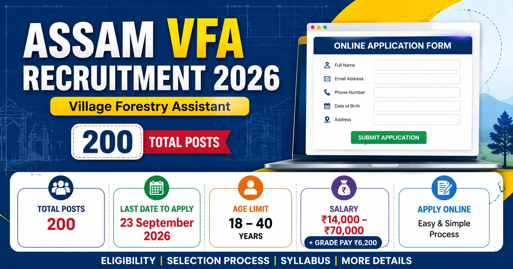Assam VFA Recruitment 2026: 200 Veterinary Field Assistant & Allied Posts – Apply Online