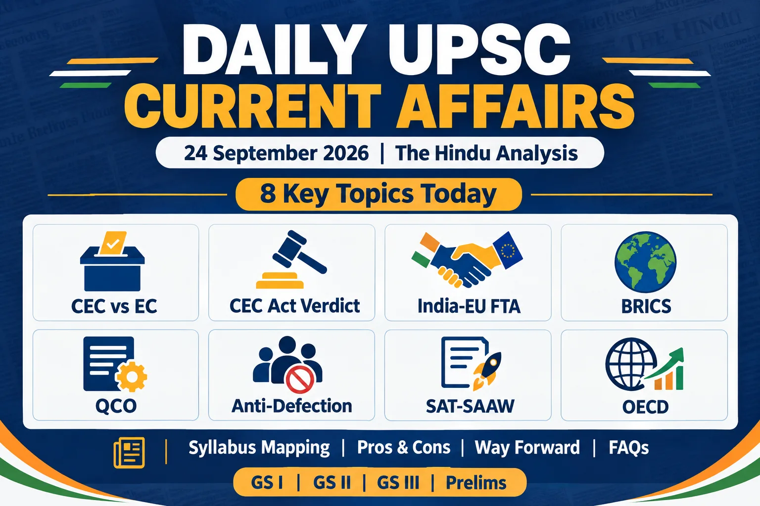 Daily UPSC Current Affairs | Today 24 September 2026 – The Hindu Analysis