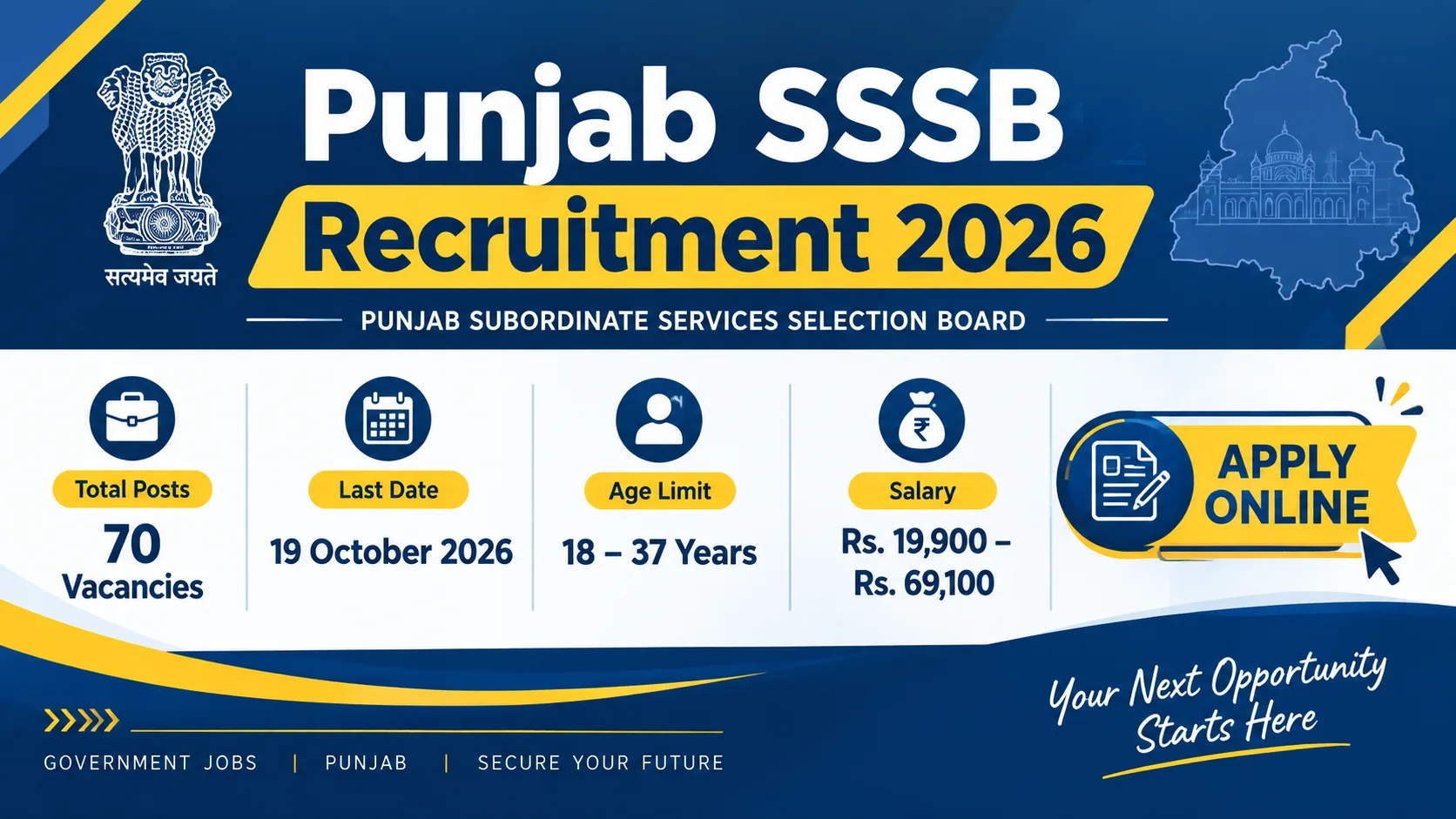 Punjab SSSB Clerk & Driver Recruitment 2026