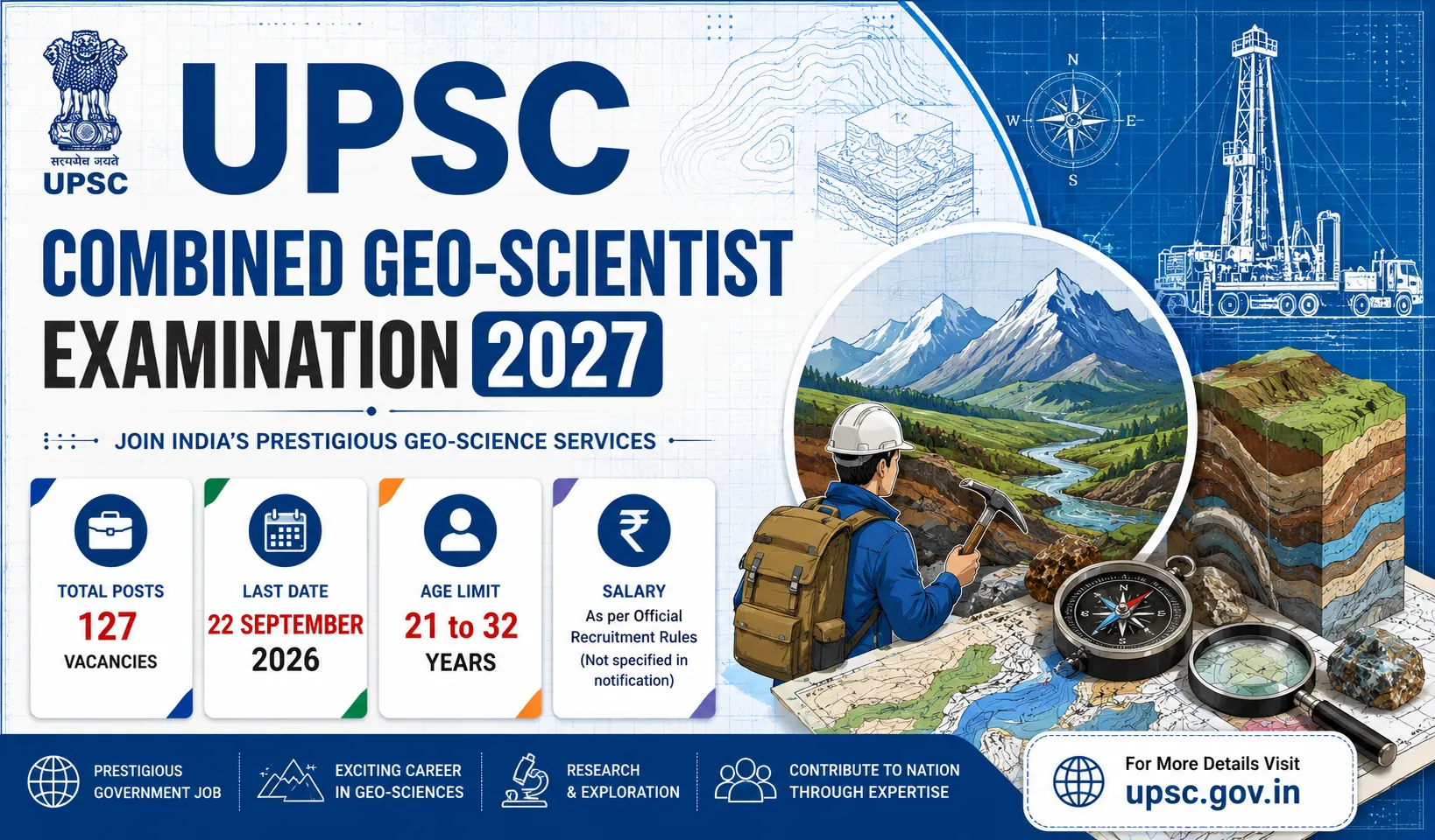 UPSC Combined Geo Scientist Exam 2027: Notification, 127 Vacancies, Dates, Eligibility & Apply Online