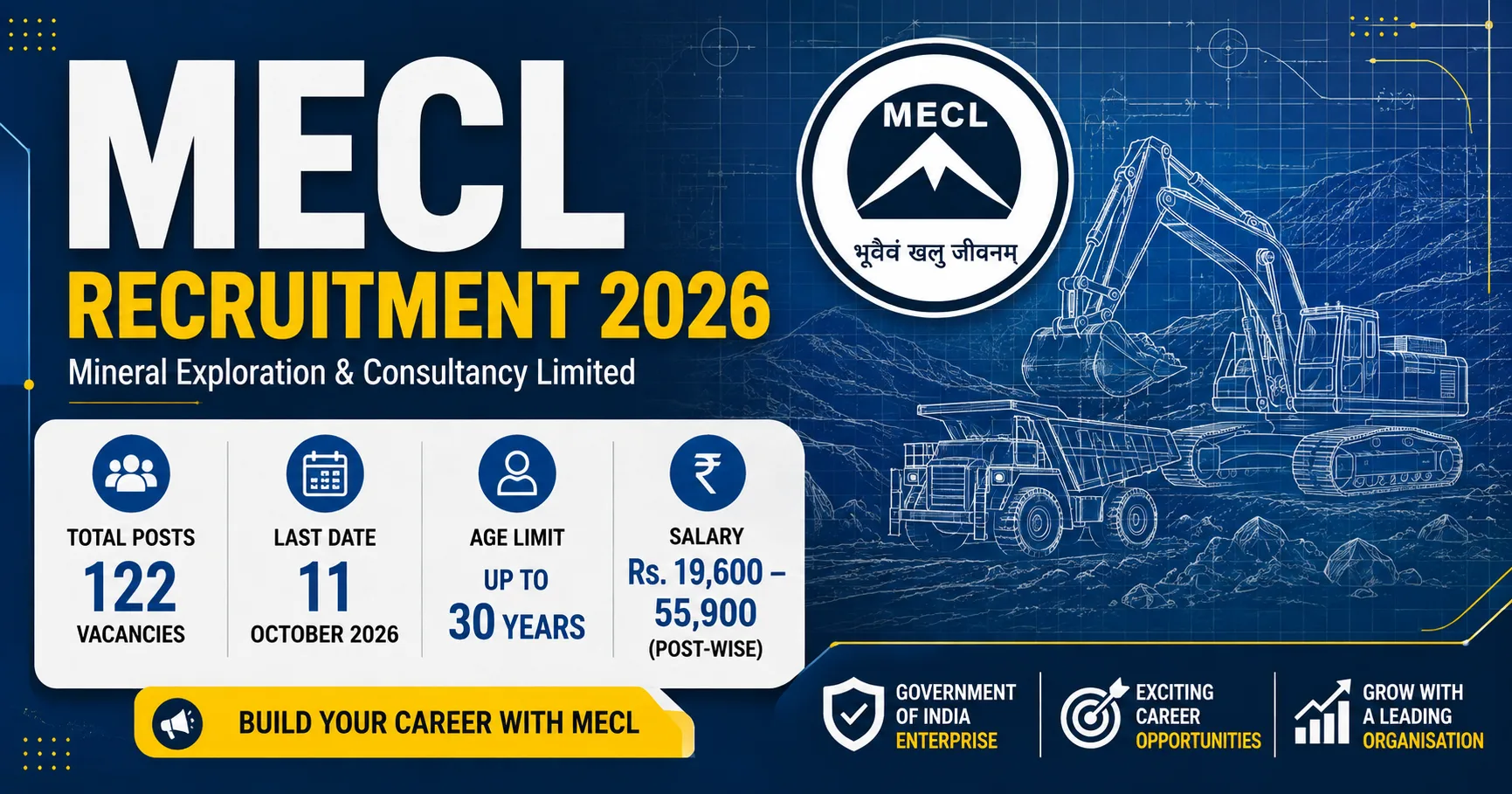 MECL Recruitment 2026 : 122 Vacancies for Accountant, Technician, Assistant, Electrician & Driver Posts