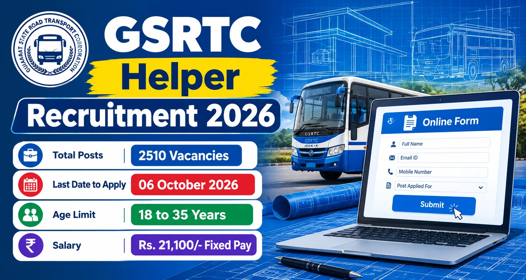 GSRTC Helper Recruitment 2026: Apply Online for 2510 Vacancies, Check Eligibility, Fees & Last Date