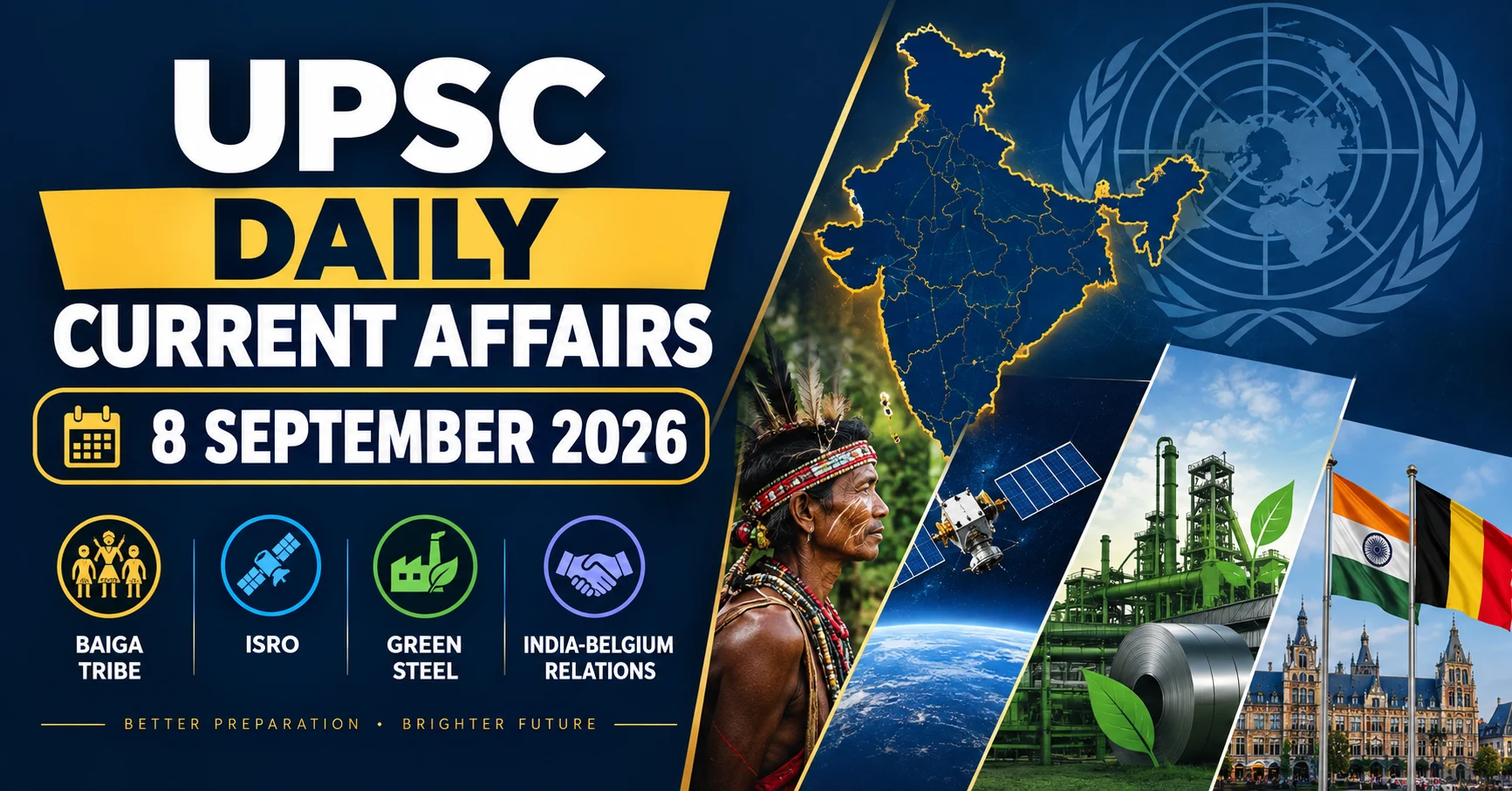 UPSC Daily Current Affairs – 8 Sep 2026 | The Hindu Analysis