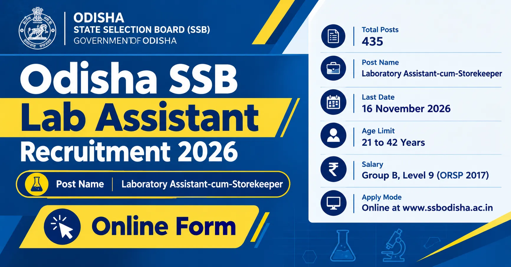 Odisha SSB Lab Assistant Recruitment 2026 – 435 Posts, Apply Online