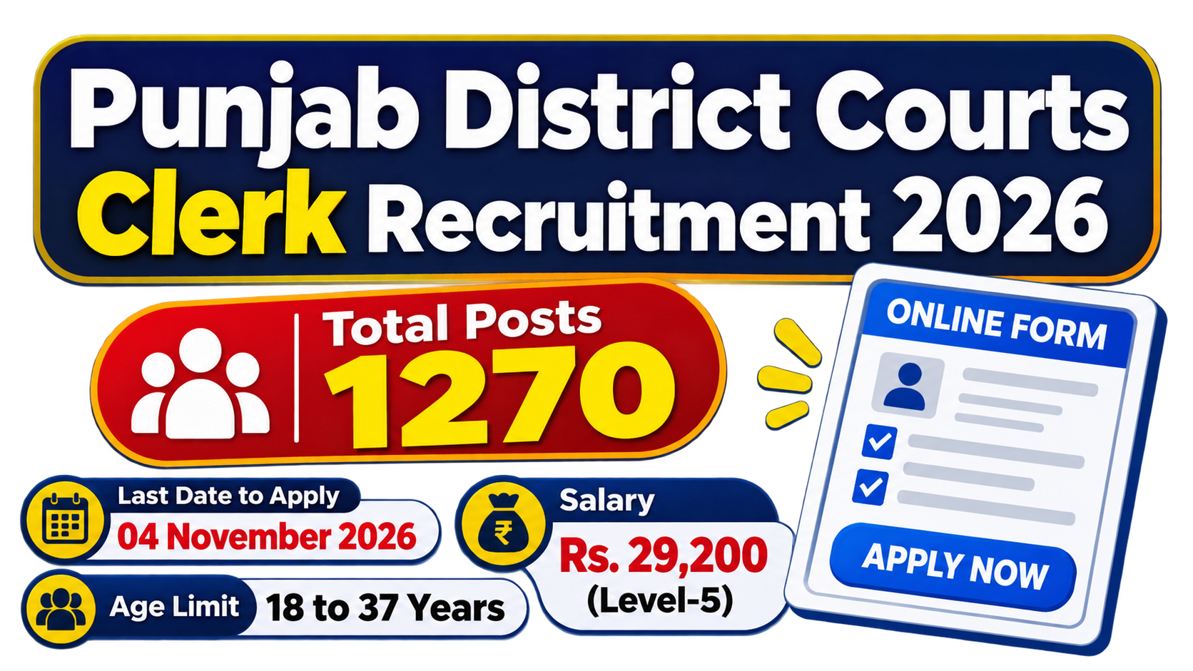 Punjab District Courts Clerk Recruitment 2026