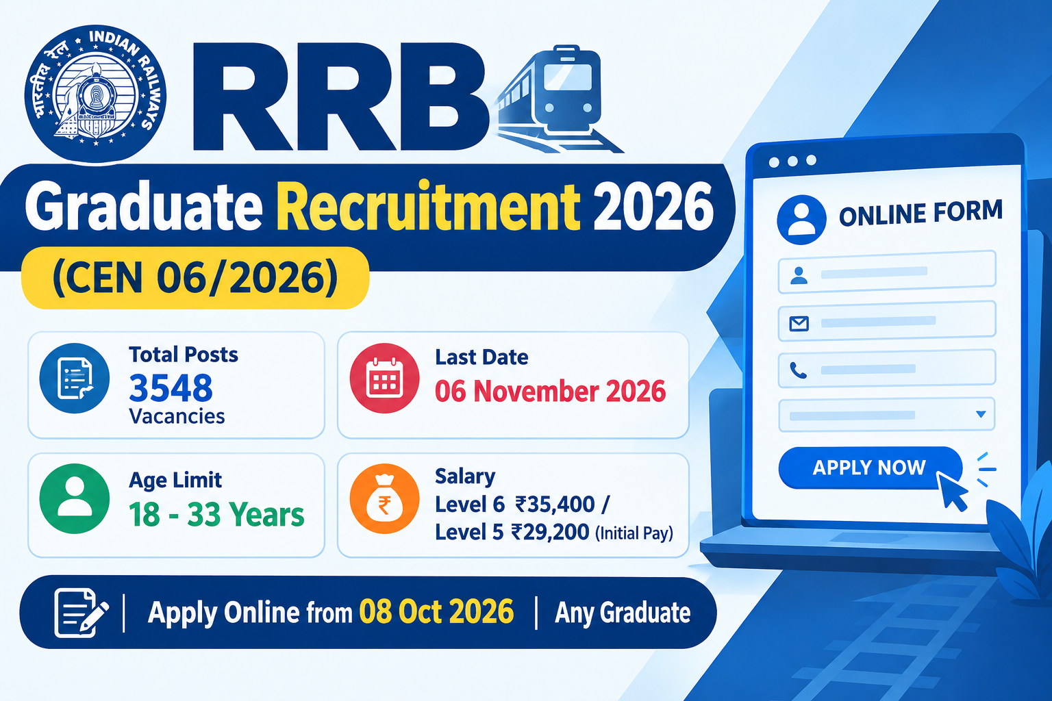 RRB Graduate Recruitment 2026: 3548 Posts, Apply Online from 8 Oct